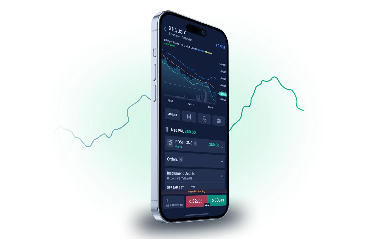 Charting Mobile UI